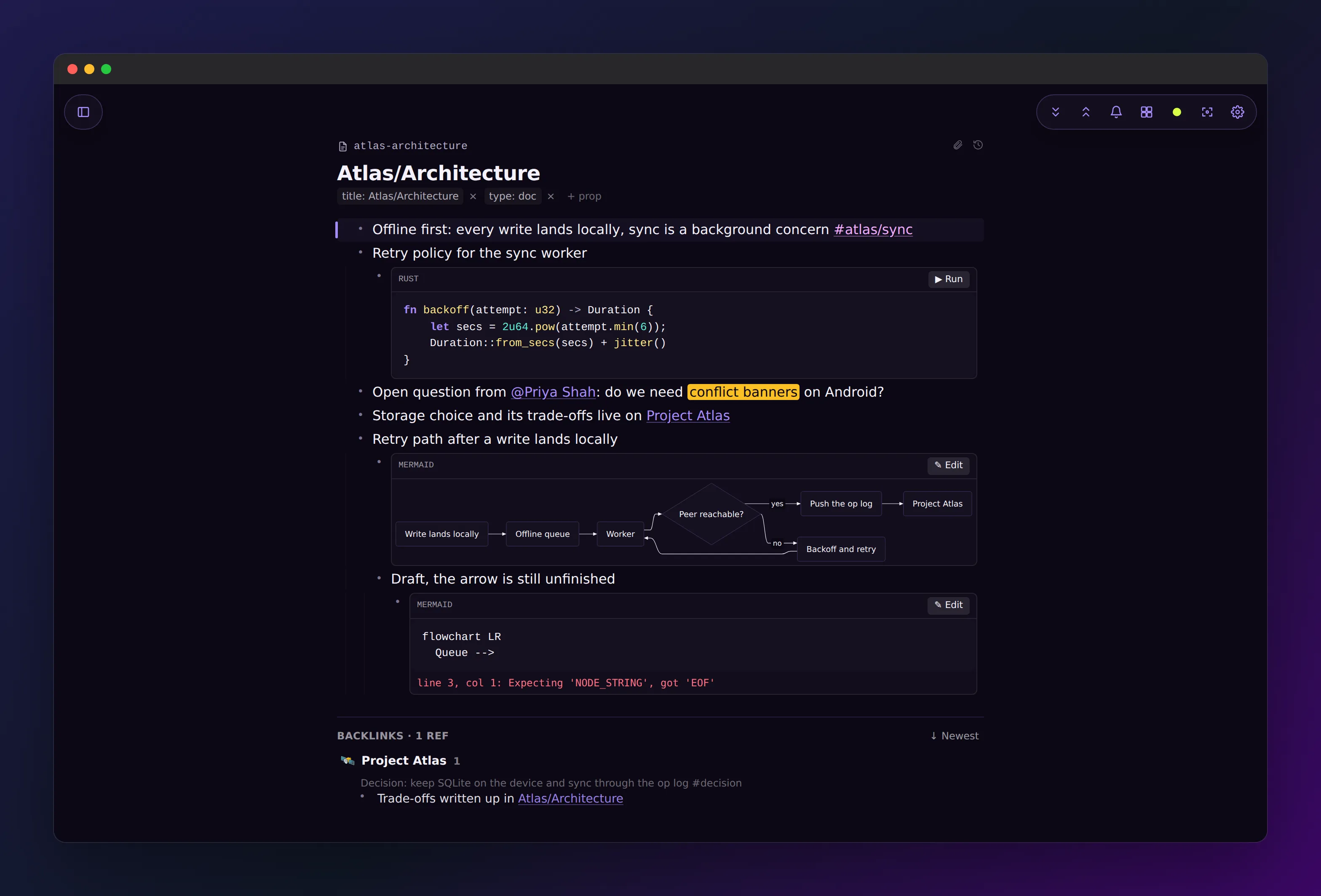 the Atlas/Architecture page in the desktop app, its mermaid fence drawn as a left-to-right flowchart from Write lands locally through Offline queue and Worker to a Peer reachable? diamond, with Edit in the fence header